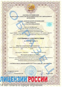 Образец сертификата соответствия Грязовец Сертификат ISO 22000